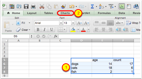 how to make a column chart in excel 2011 for mac