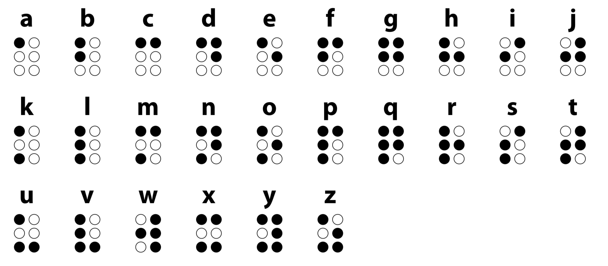 CCATP 548 Lupita Salazar On Braille Literacy And Tech Podfeet Podcasts