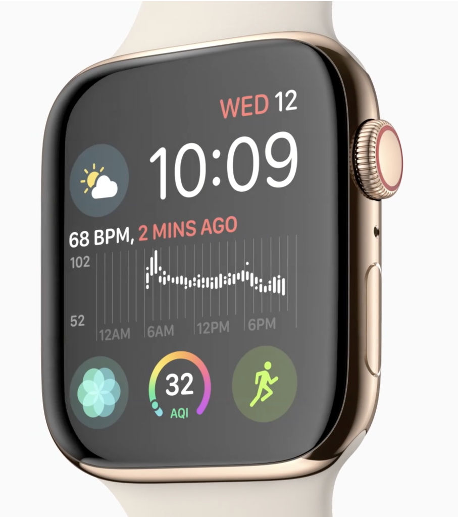 10-reasons-to-get-an-apple-watch-podfeet-podcasts