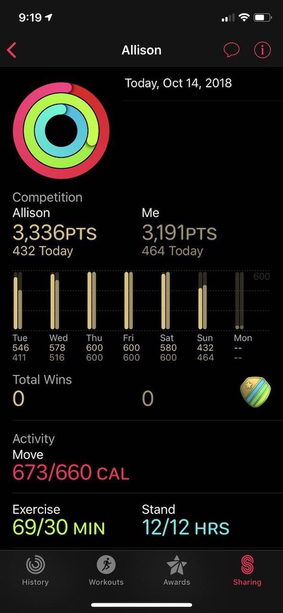 How to Win an Apple Watch Activity Competition Podfeet Podcasts