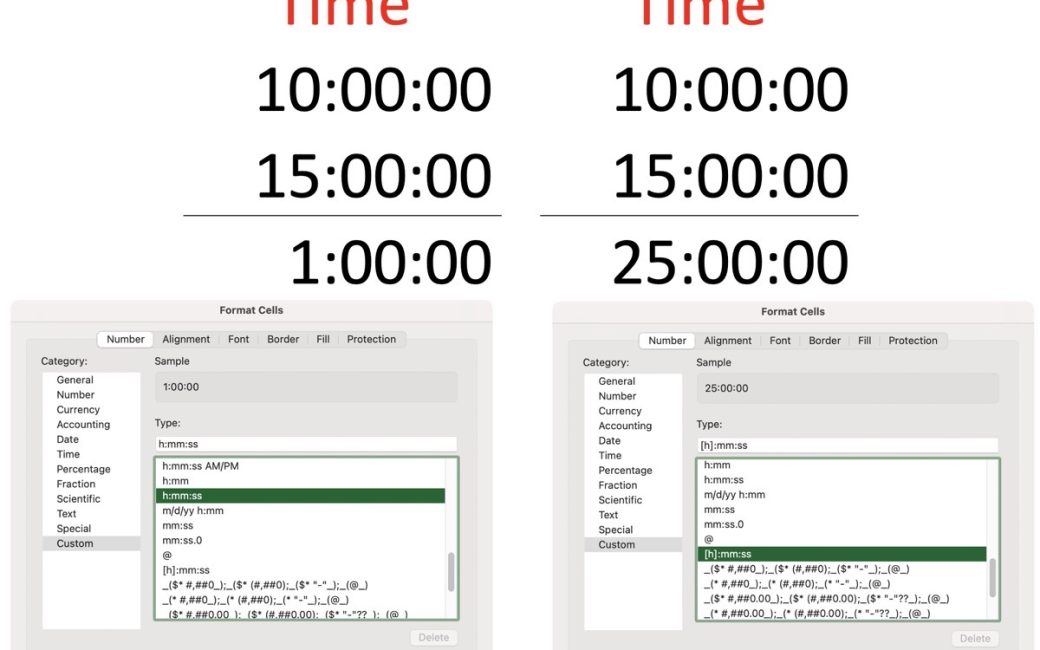 How To Add Elapsed Time In Excel Podfeet Podcasts