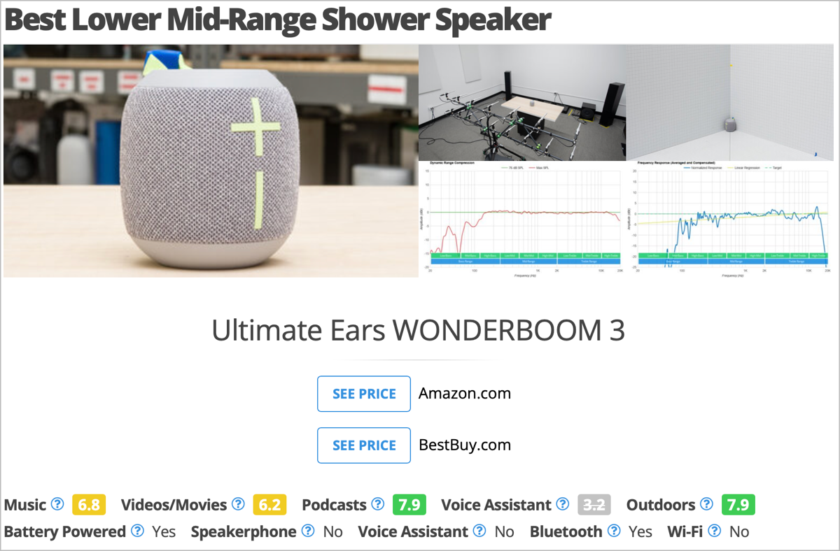 Ultimate Ears Wonderboom 3 review