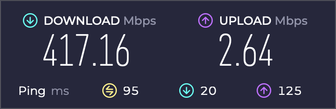 Direct to MoCA adapter speed test showing 417 down less than 3 up.