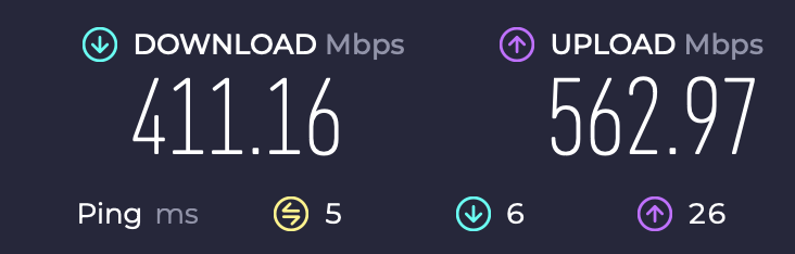 Hard wired through switch speed test 411 down 563 up.