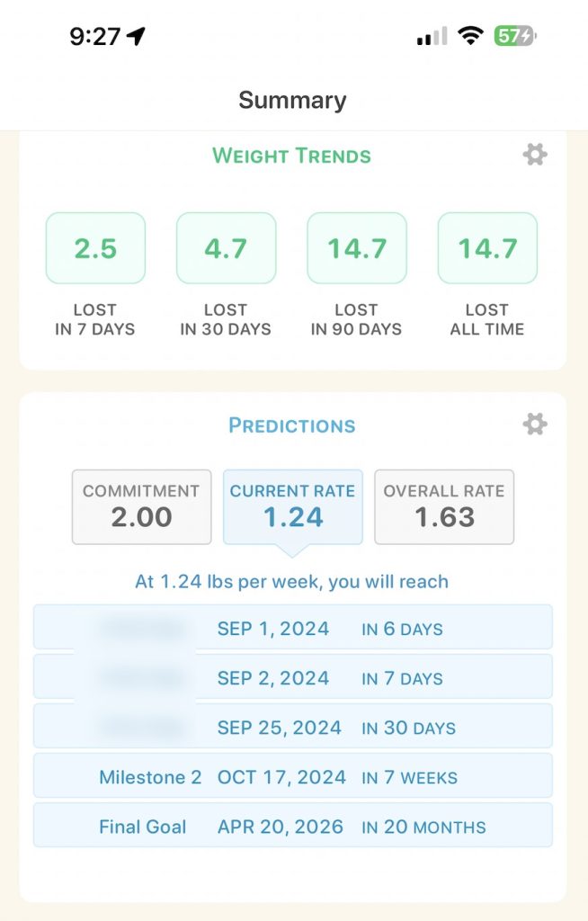 A screenshot of a weight loss app summarizing weight trends and predictions. The top part shows weight lost over different periods: 2.5 pounds in 7 days, 4.7 pounds in 30 days, and 14.7 pounds in 90 days, which is also the total loss. Below, a prediction section details weight loss goals with projected dates and rates, such as reaching the next milestone by October 17, 2024, and the final goal by April 20, 2026.