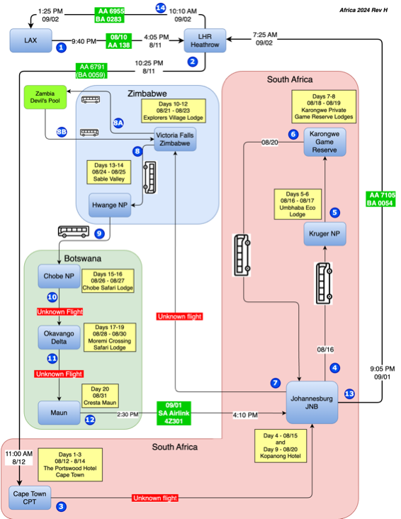 Africa 2024 Diagram Rev H as described