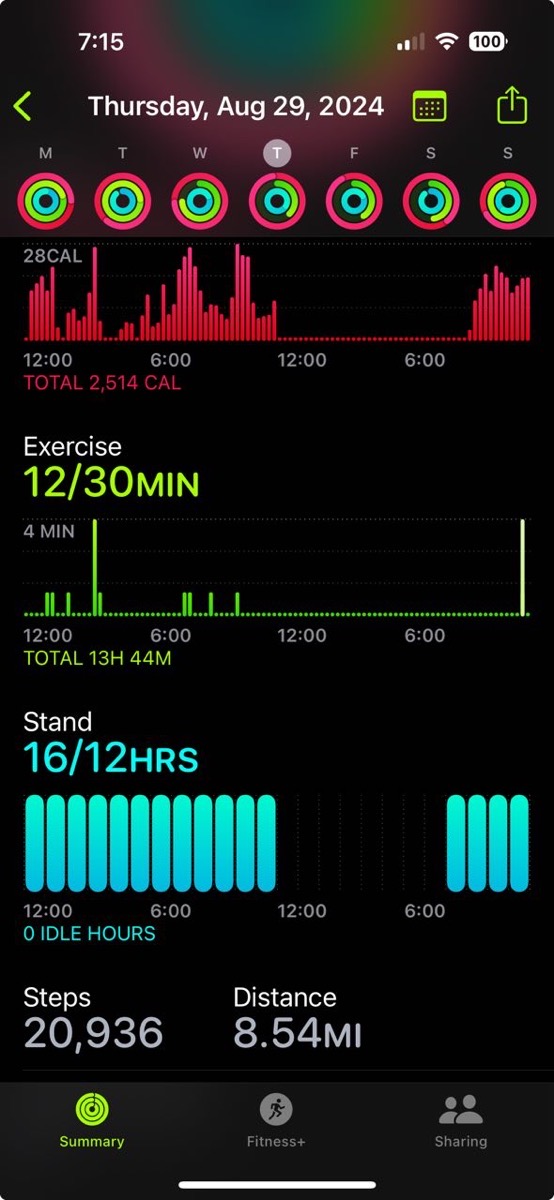 Rons step count of 20,936 steps in jeep from Activity.