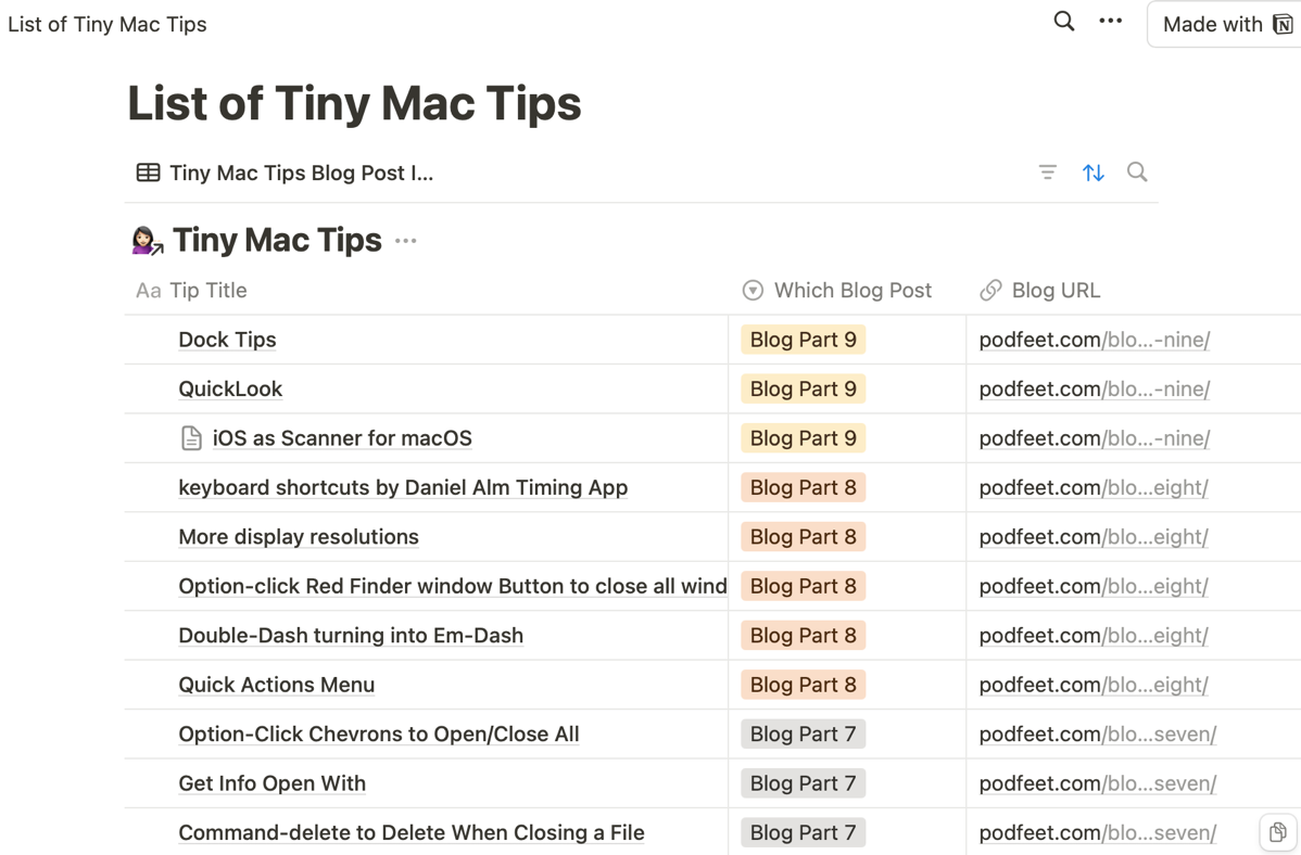 Lookup table of Tiny Mac Tips with URLs.