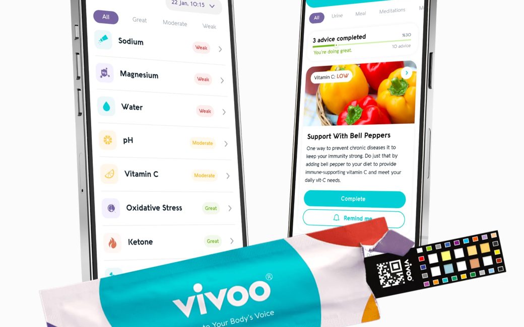 Photo shows the vivoo mobile app and a vivoo test strip. Two views of the mobile phone are shown, each with a different view of the vivoo app. One view includes the data results from a test showing sodium, magnesium, water, pH, vitamin C, oxidative stress, and ketone levels. The other view shows the vivoo Advice page with a recommendation on how to keep your vitamin C levels at a healthy level by eating, for example, bell peppers. Below the two phone screens is a vivoo test strip emerging from its packaging. The strip is black with several small reference color squares at one end which surround slightly larger test squares. The vivoo company name and a QR code is below the color and test squares.